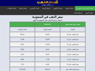 اسعار الذهب في السعودية - saudigoldprice.com